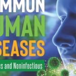 100 +COMMON DISEASES